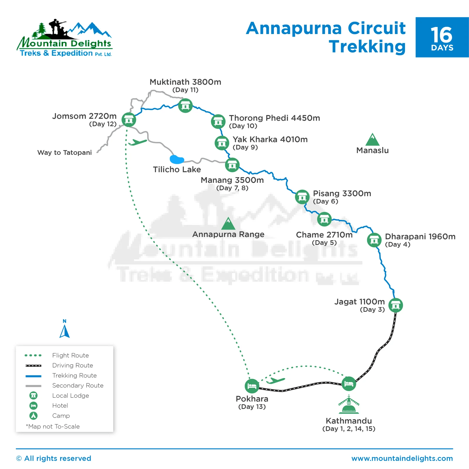Annapurna Circuit Trekking.png